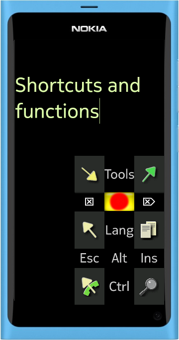 Shortcuts and Functions